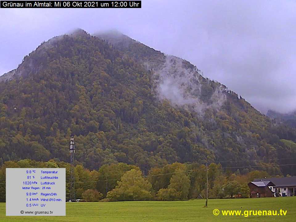 Livecam Zwillingskogel