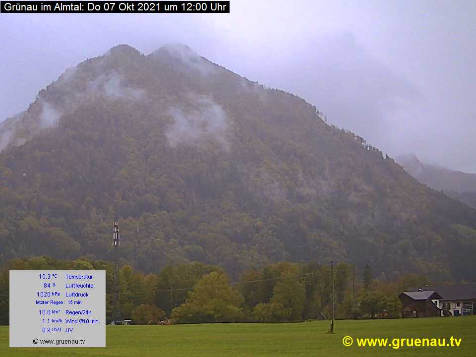 Livecam Zwillingskogel