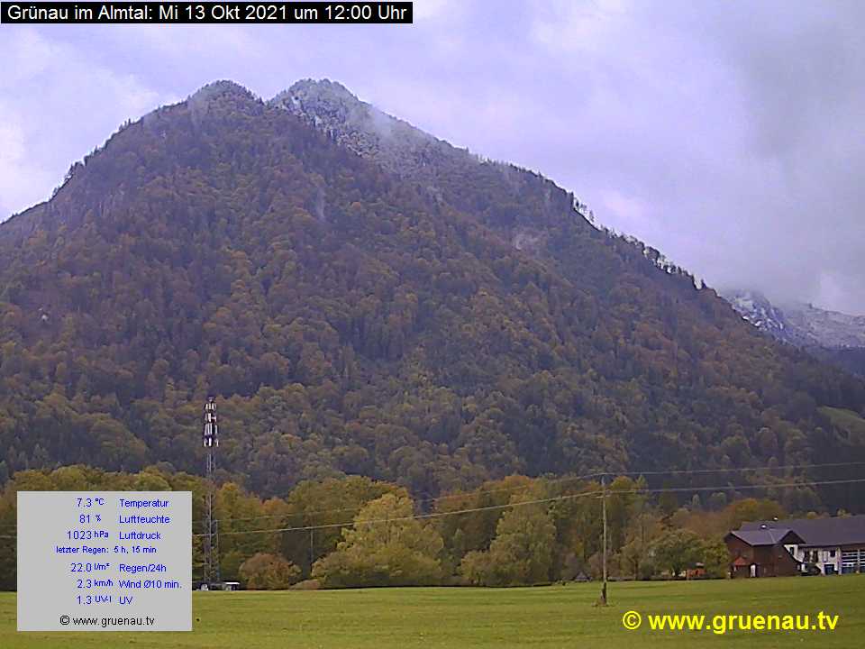 Livecam Zwillingskogel