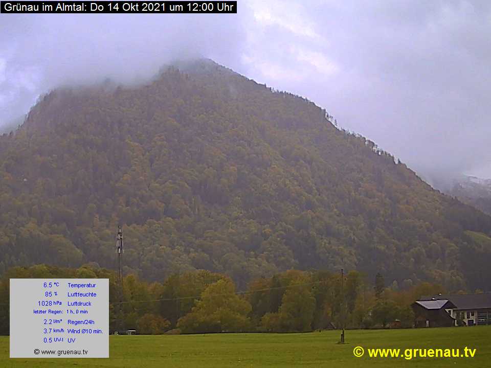 Livecam Zwillingskogel