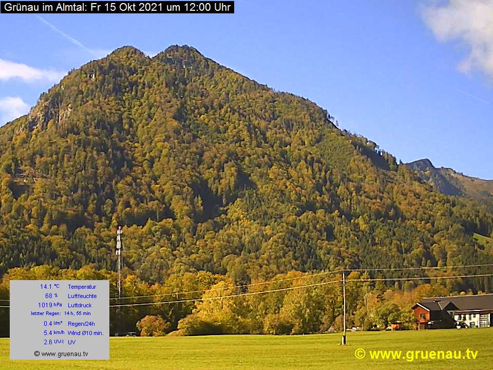 Livecam Zwillingskogel