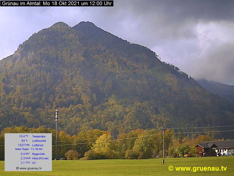 Livecam Zwillingskogel