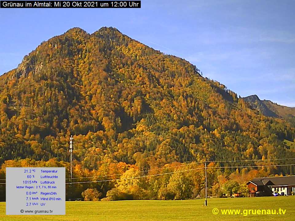 Livecam Zwillingskogel