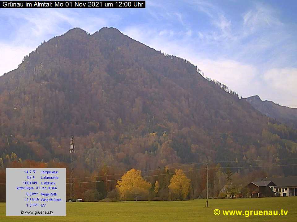 Livecam Zwillingskogel