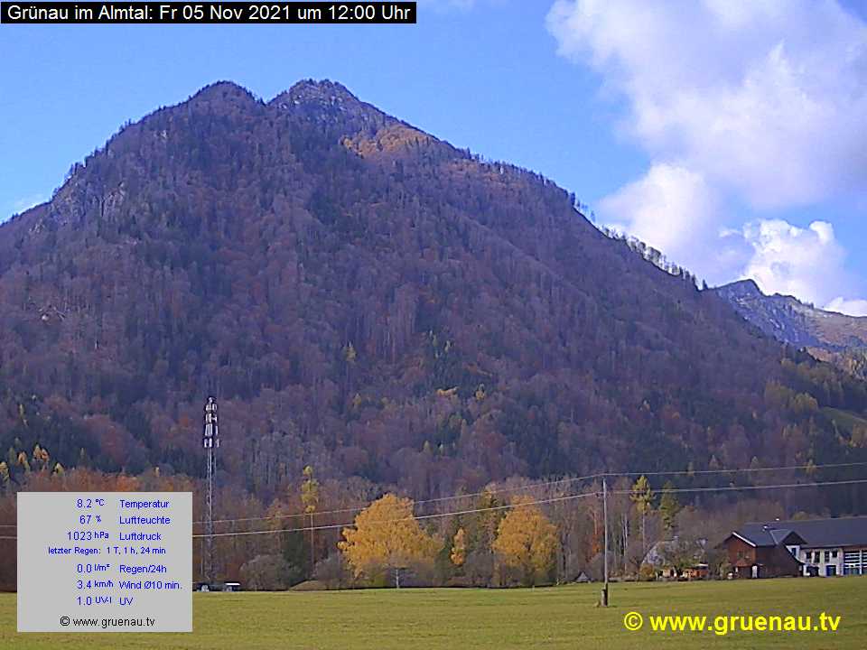 Livecam Zwillingskogel