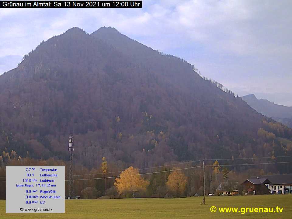 Livecam Zwillingskogel