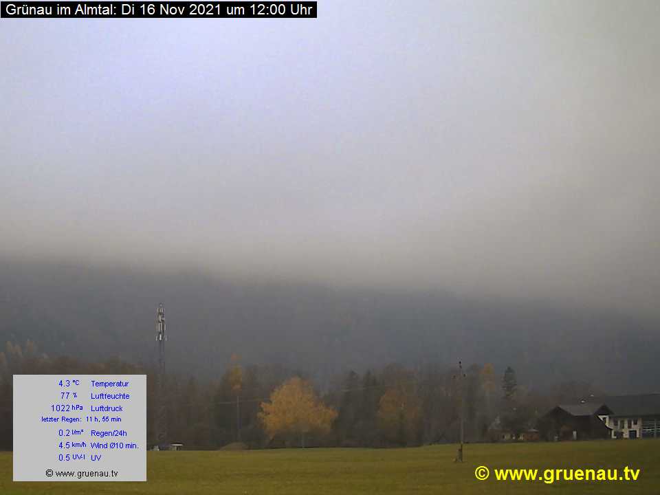 Livecam Zwillingskogel