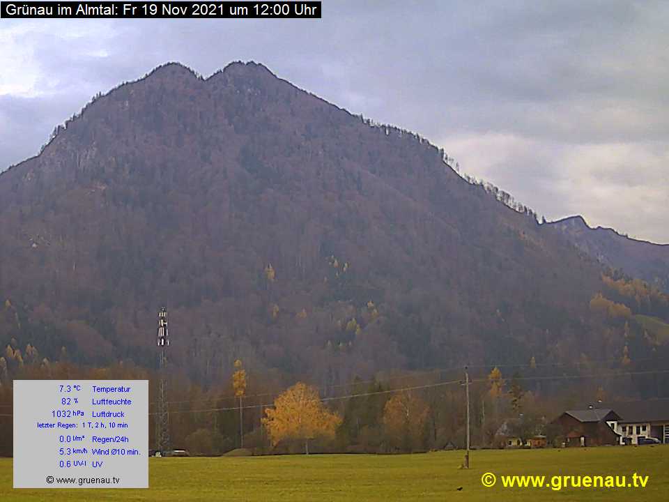 Livecam Zwillingskogel