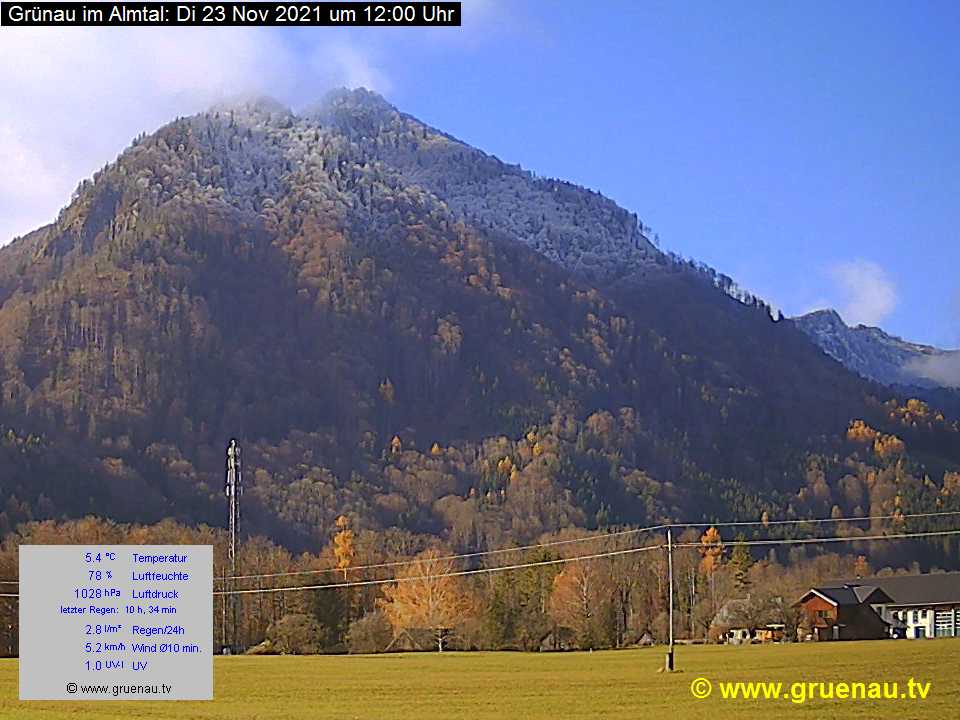 Livecam Zwillingskogel