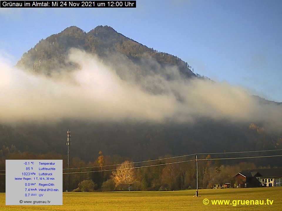 Livecam Zwillingskogel