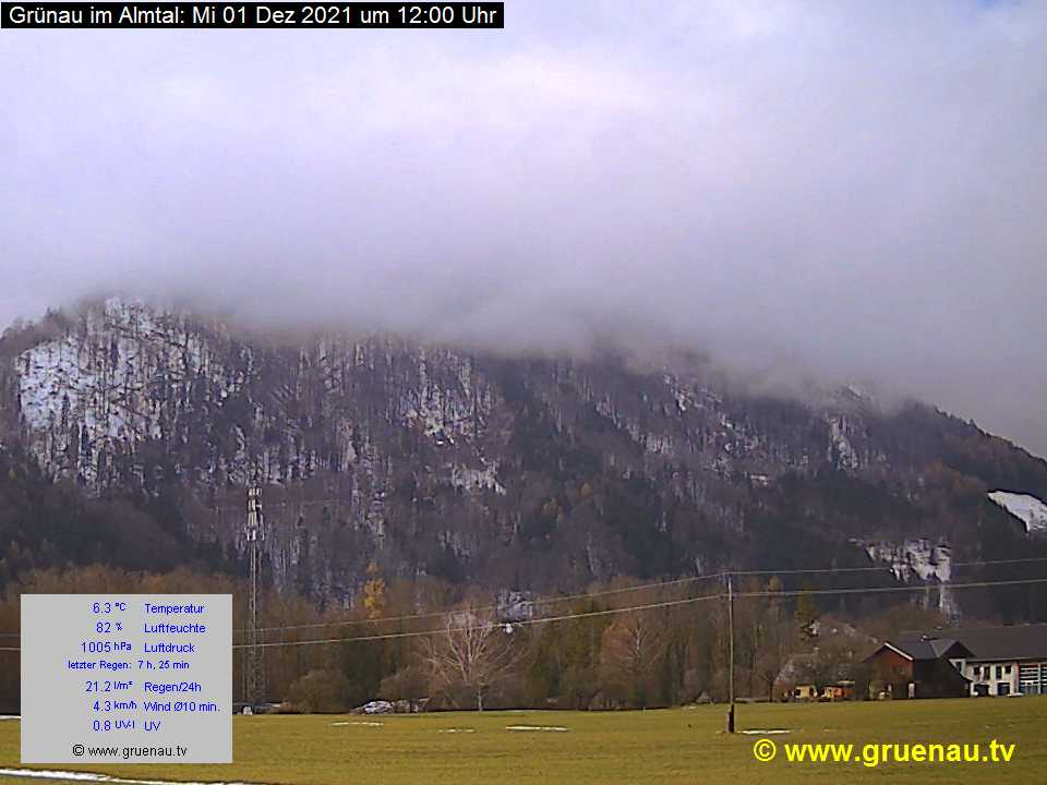 Livecam Zwillingskogel