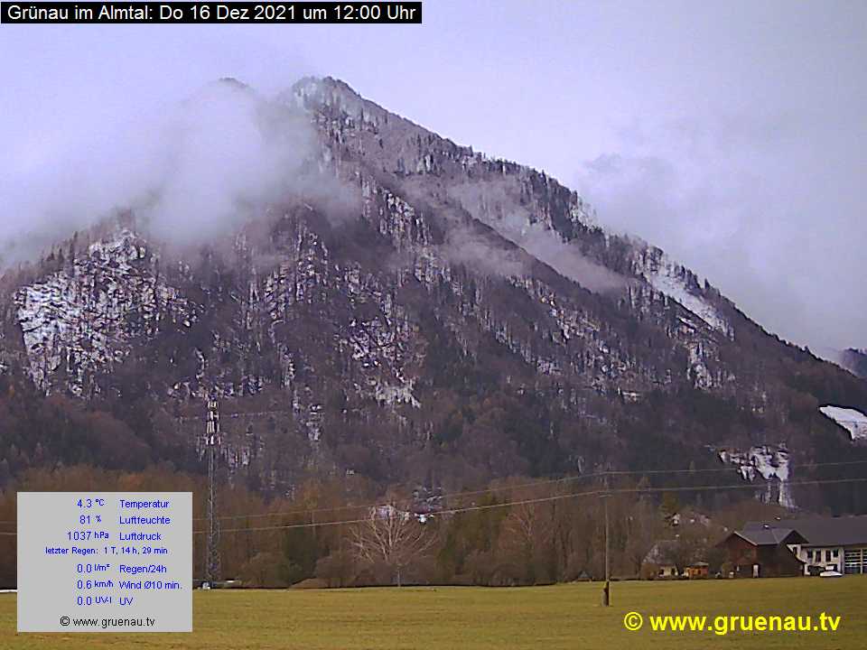 Livecam Zwillingskogel