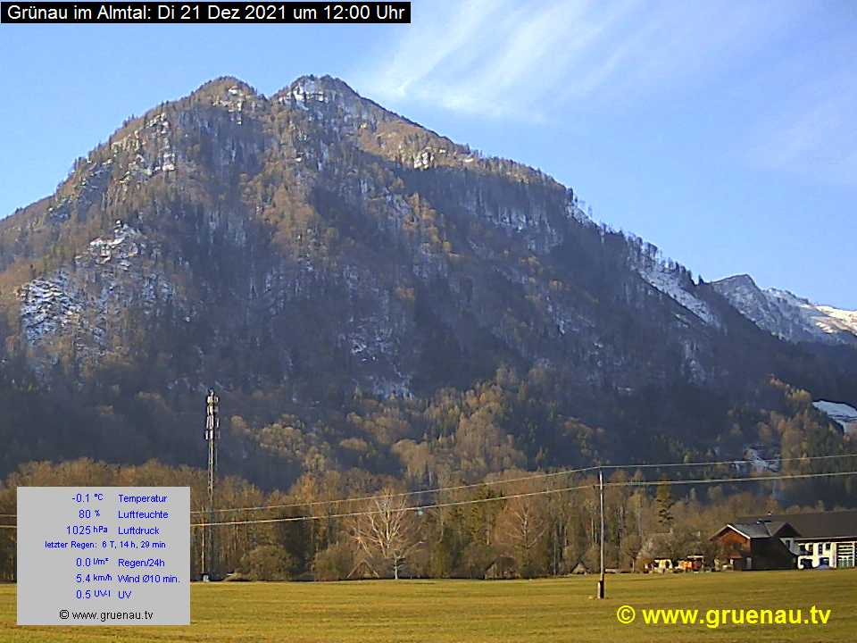 Livecam Zwillingskogel