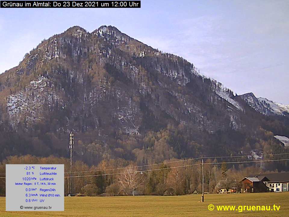 Livecam Zwillingskogel