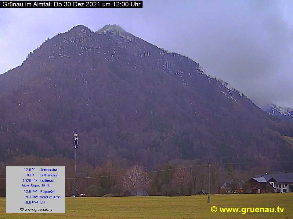 Livecam Zwillingskogel