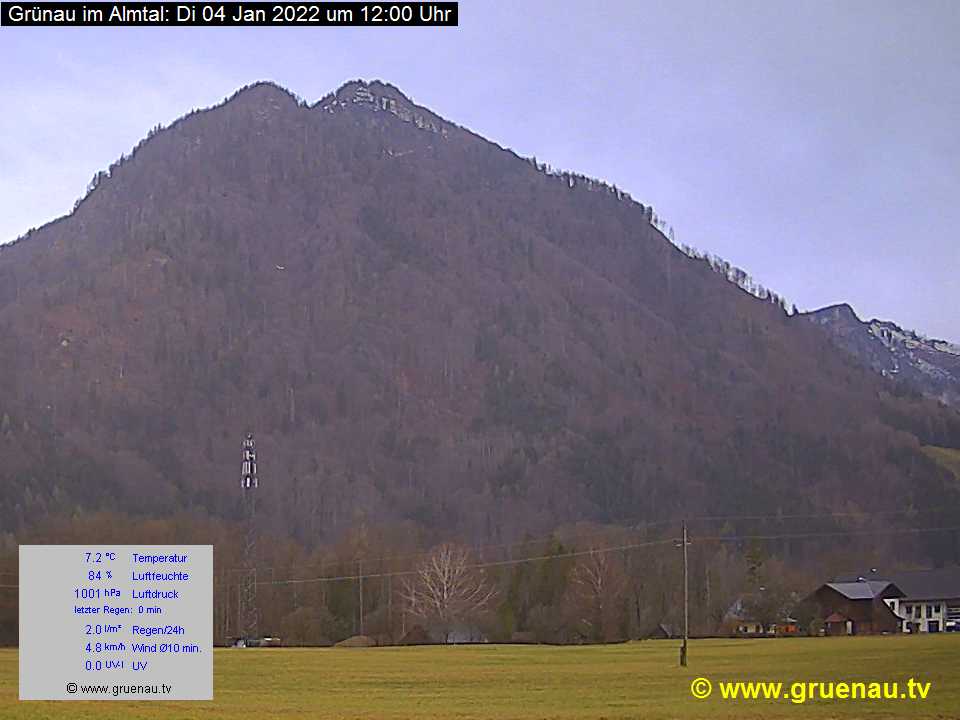 Livecam Zwillingskogel