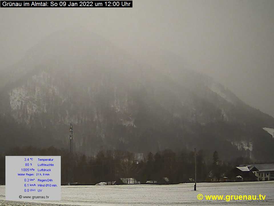 Livecam Zwillingskogel