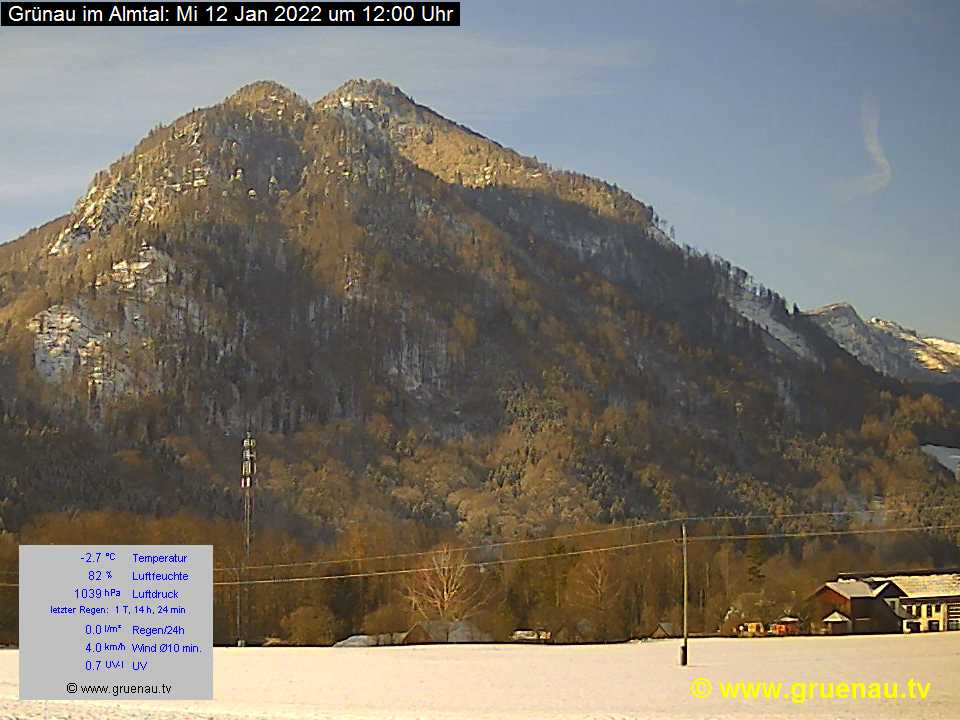 Livecam Zwillingskogel