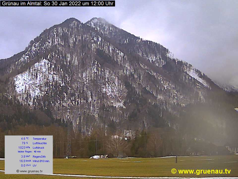 Livecam Zwillingskogel