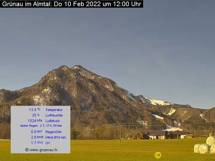 Livecam Zwillingskogel