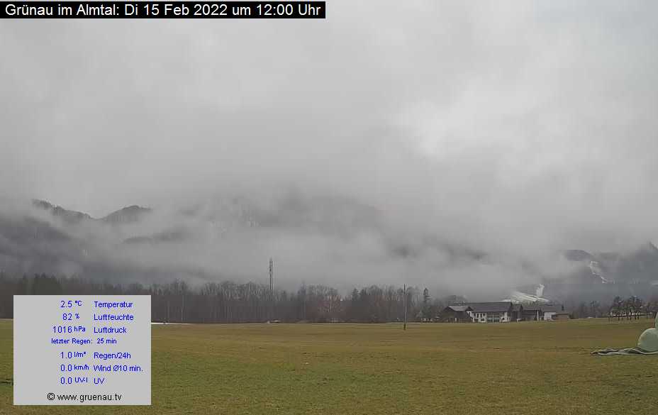 Livecam Zwillingskogel