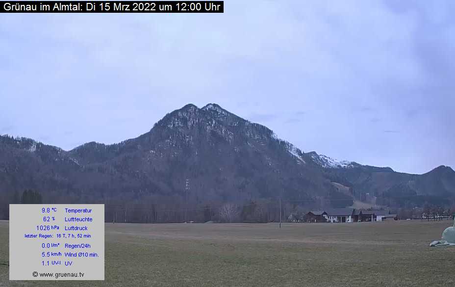 Livecam Zwillingskogel