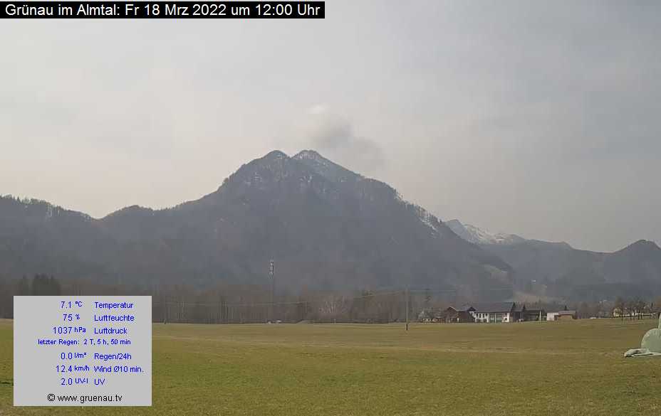 Livecam Zwillingskogel