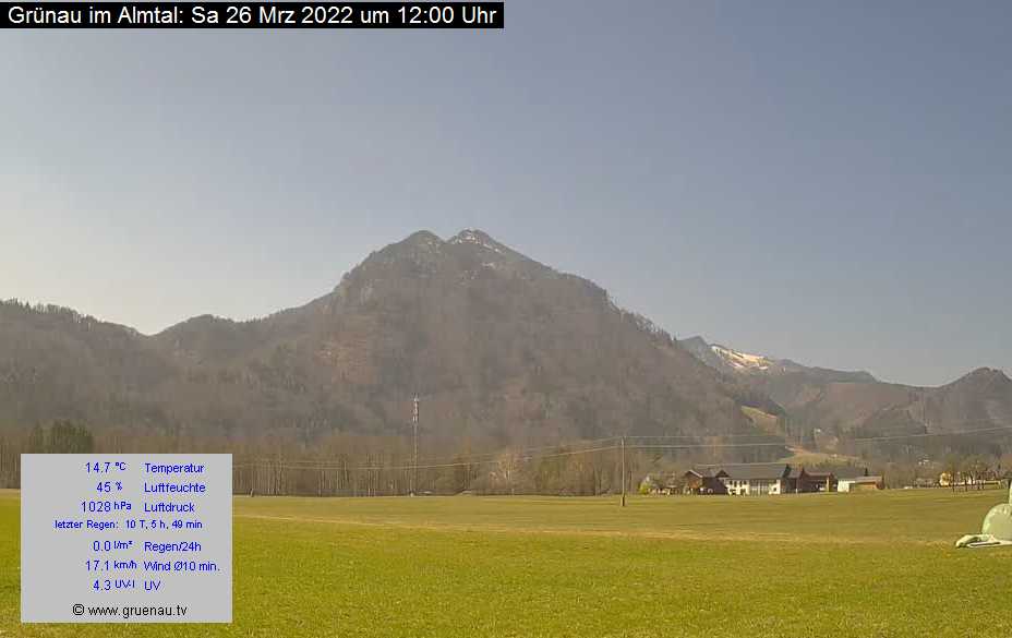 Livecam Zwillingskogel