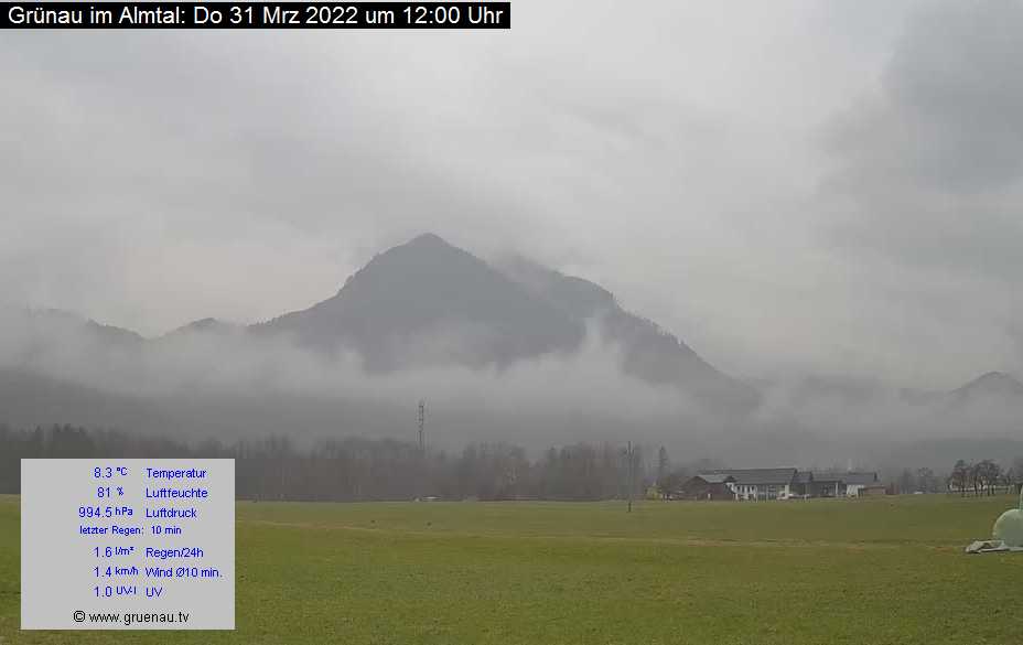 Livecam Zwillingskogel
