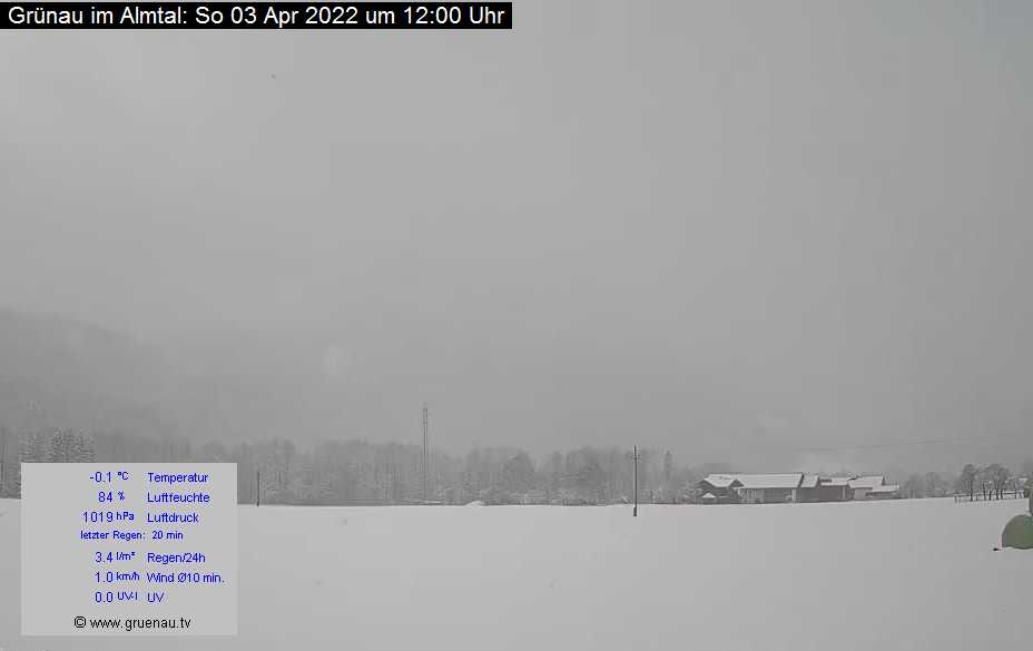 Livecam Zwillingskogel
