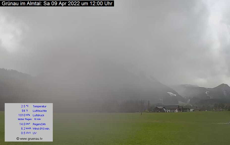 Livecam Zwillingskogel