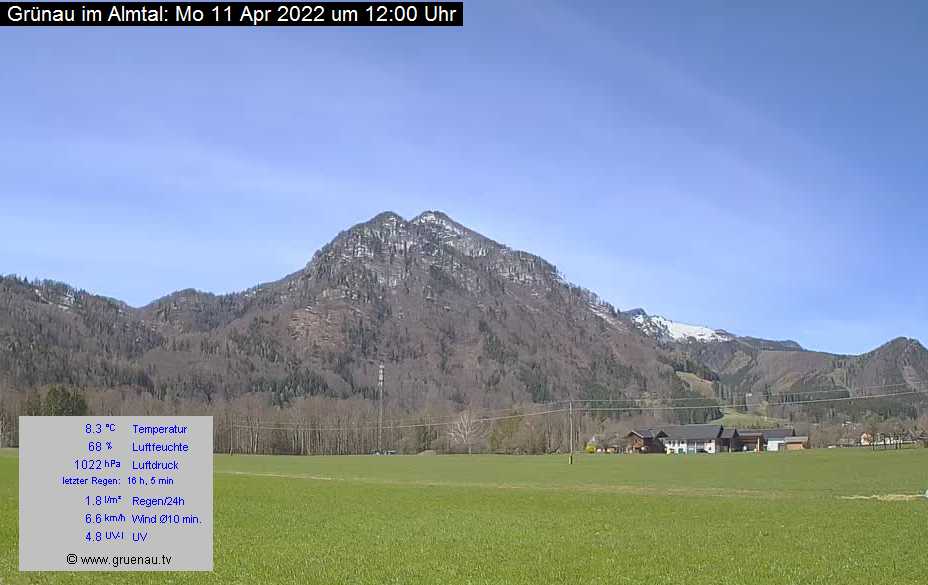 Livecam Zwillingskogel
