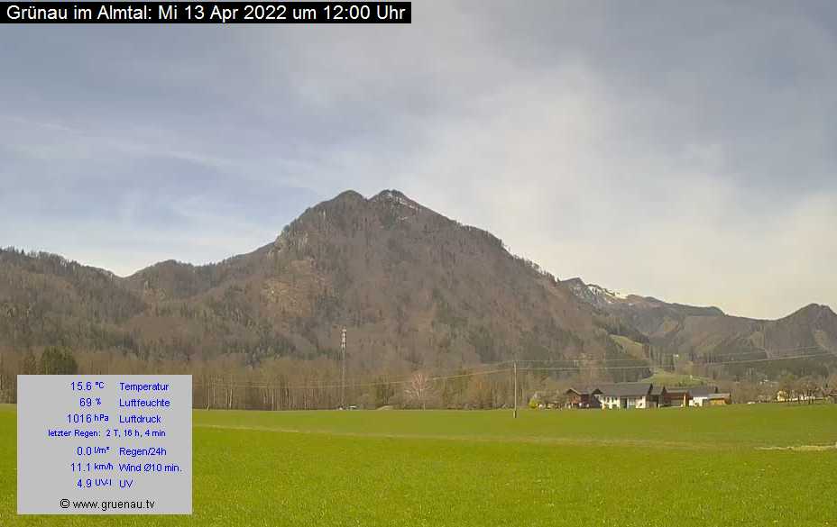 Livecam Zwillingskogel