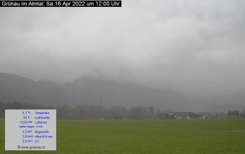 Livecam Zwillingskogel