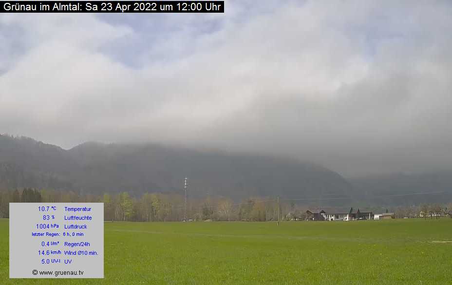 Livecam Zwillingskogel