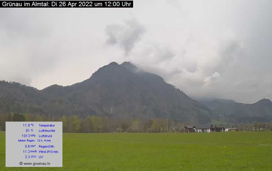 Livecam Zwillingskogel