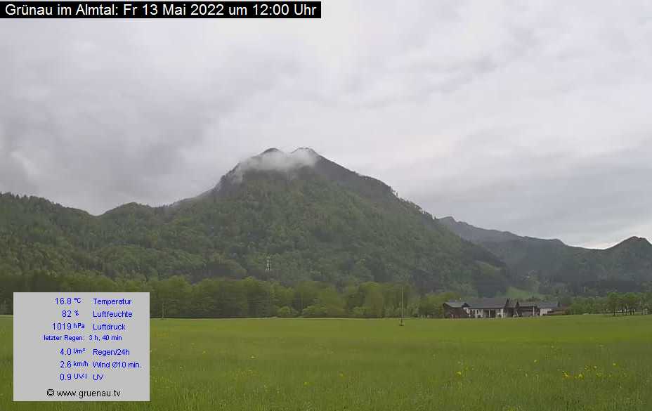 Livecam Zwillingskogel