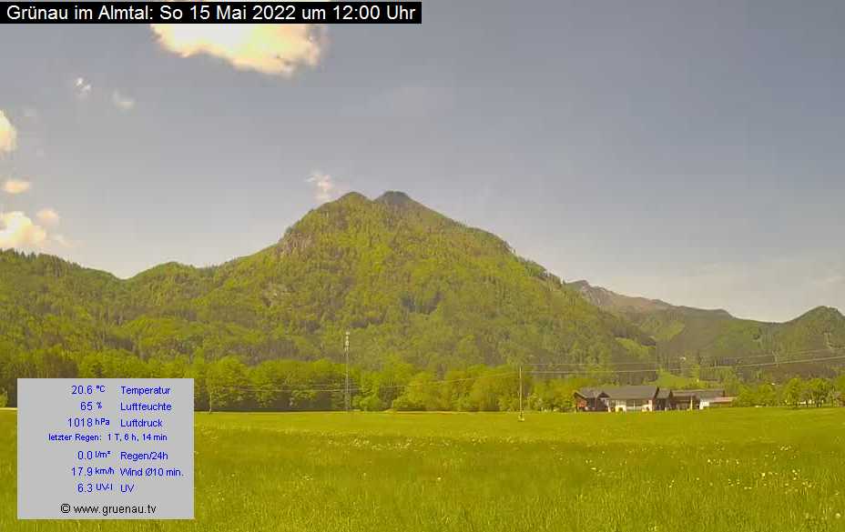 Livecam Zwillingskogel