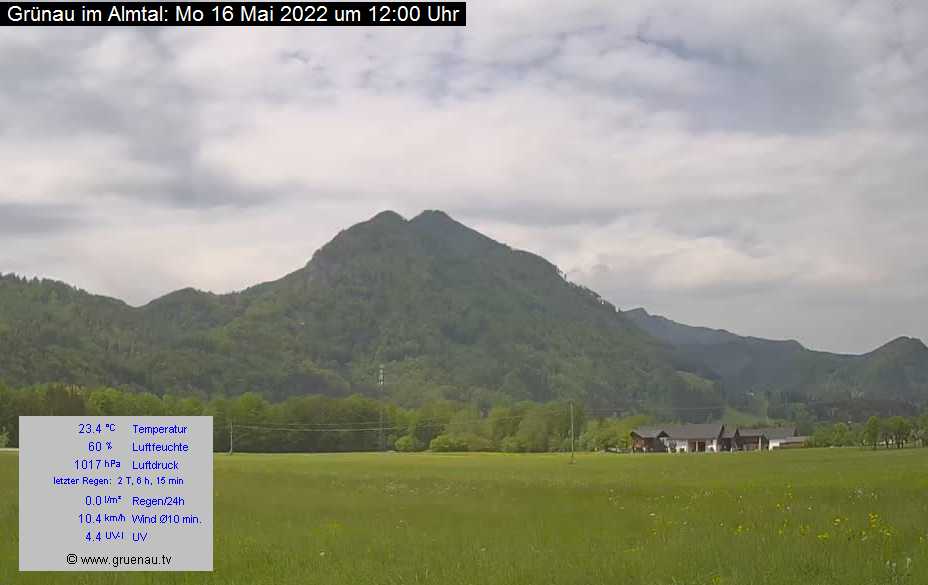 Livecam Zwillingskogel