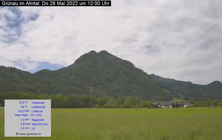 Livecam Zwillingskogel