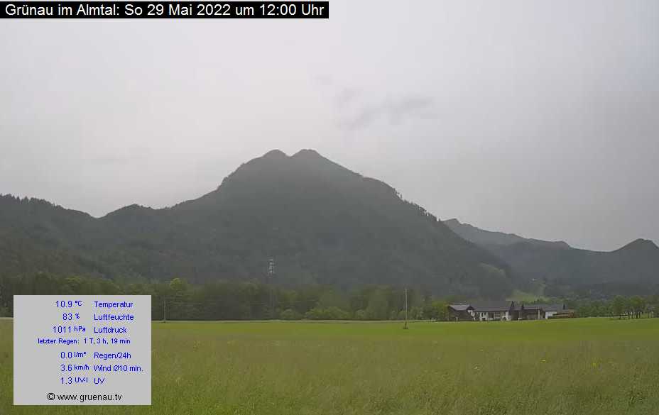Livecam Zwillingskogel