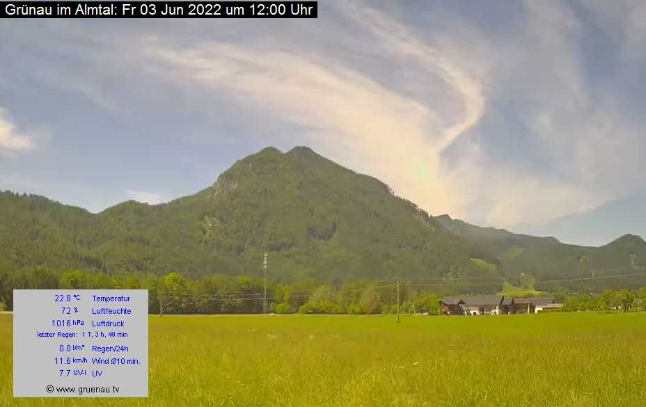 Livecam Zwillingskogel