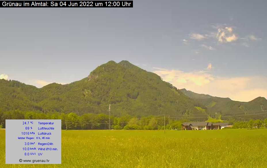 Livecam Zwillingskogel