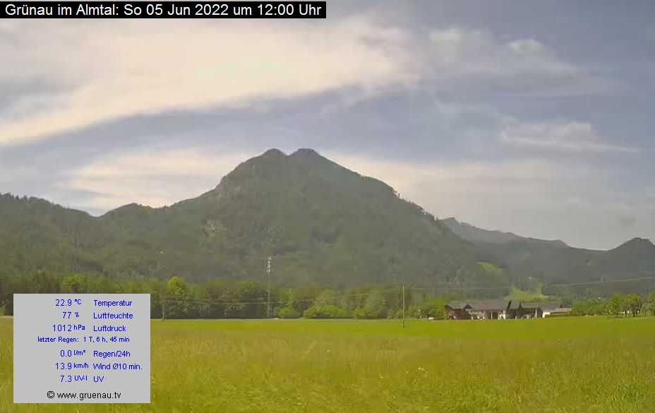 Livecam Zwillingskogel
