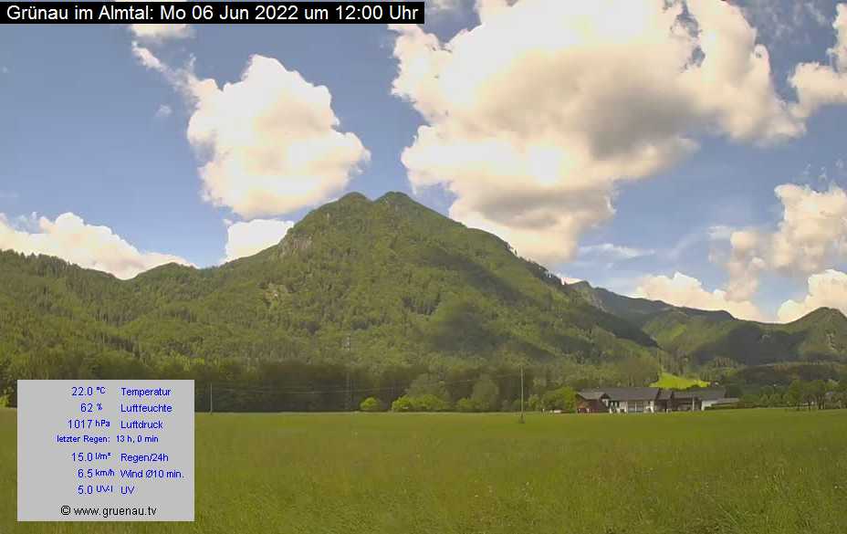 Livecam Zwillingskogel