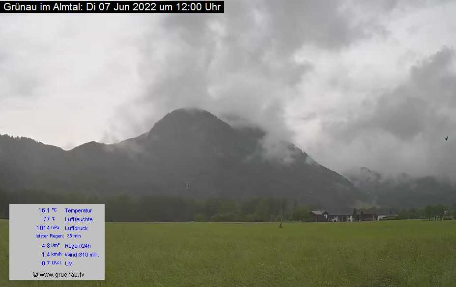 Livecam Zwillingskogel