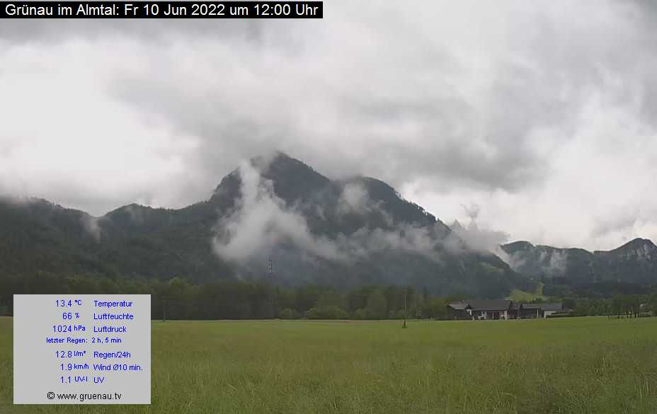 Livecam Zwillingskogel