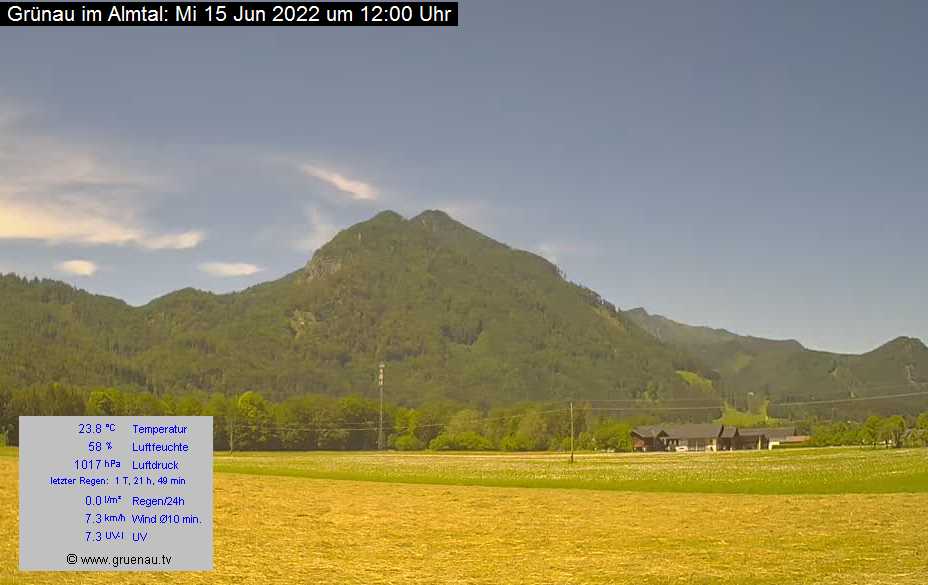 Livecam Zwillingskogel