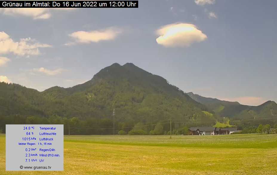 Livecam Zwillingskogel