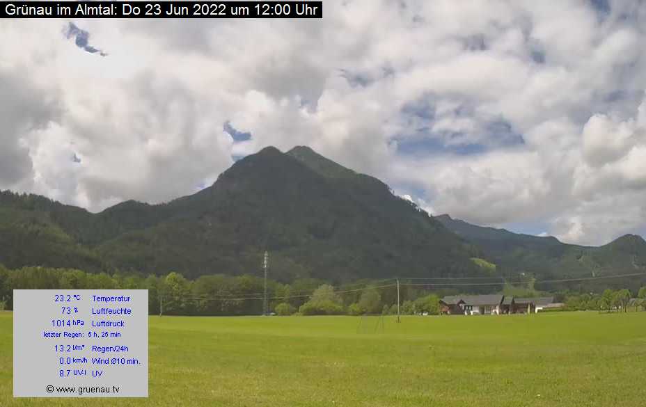 Livecam Zwillingskogel